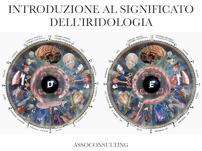 Iridologia dinamica