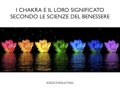 Chackra e significato