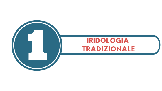 iridologia gratis